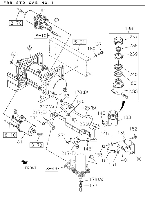 Partial Engine